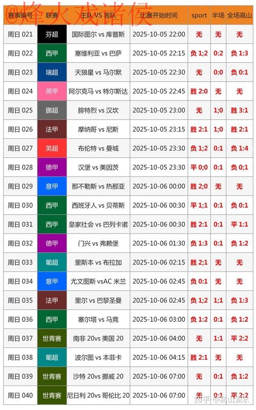 2026世界杯比分APP入口地址