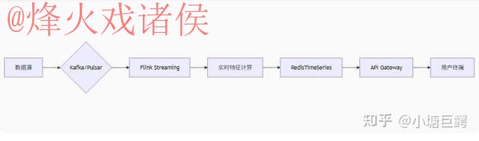 2026世界杯比分网站官方 2026世界杯比分网站官方