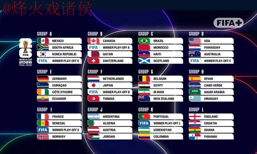 2026世界杯比分下载官方