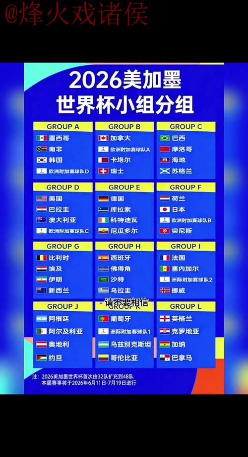 2026世界杯外围最新官方